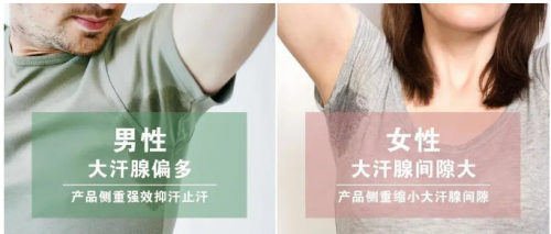 QIJI·奇记：探索安全高效净味新高度 突围香体行业佼佼者