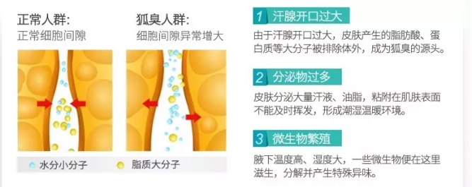 1642214826746945.png image.png