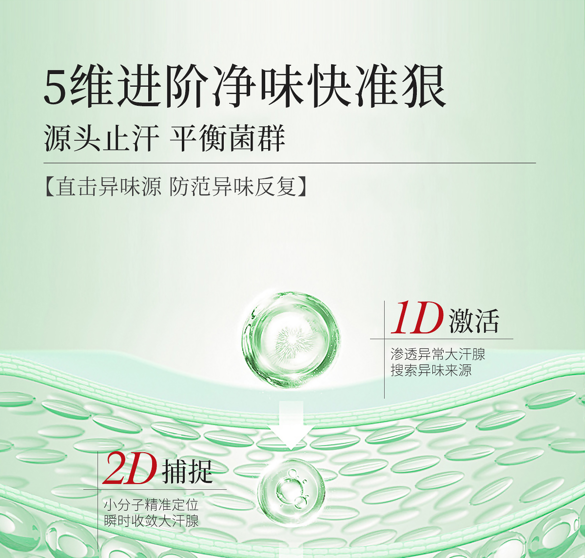 1752472094113995.jpg 舒爽清新液官网详情页_10.jpg